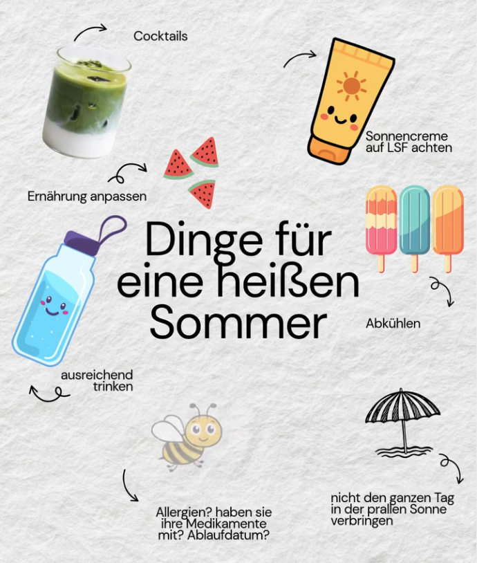 ☀️ Sommer-Checkliste 🌴